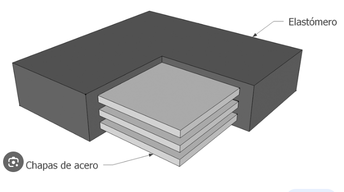 Elastomeric bearings